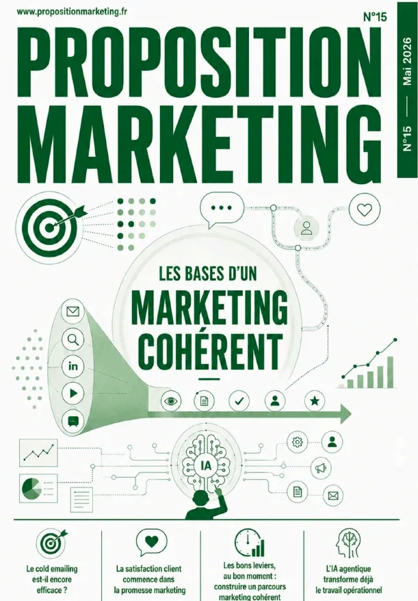 1001Ebooks - Proposition Marketing N°15 (Mai 2026) Proposition Marketing N°15 (Mai 2026)