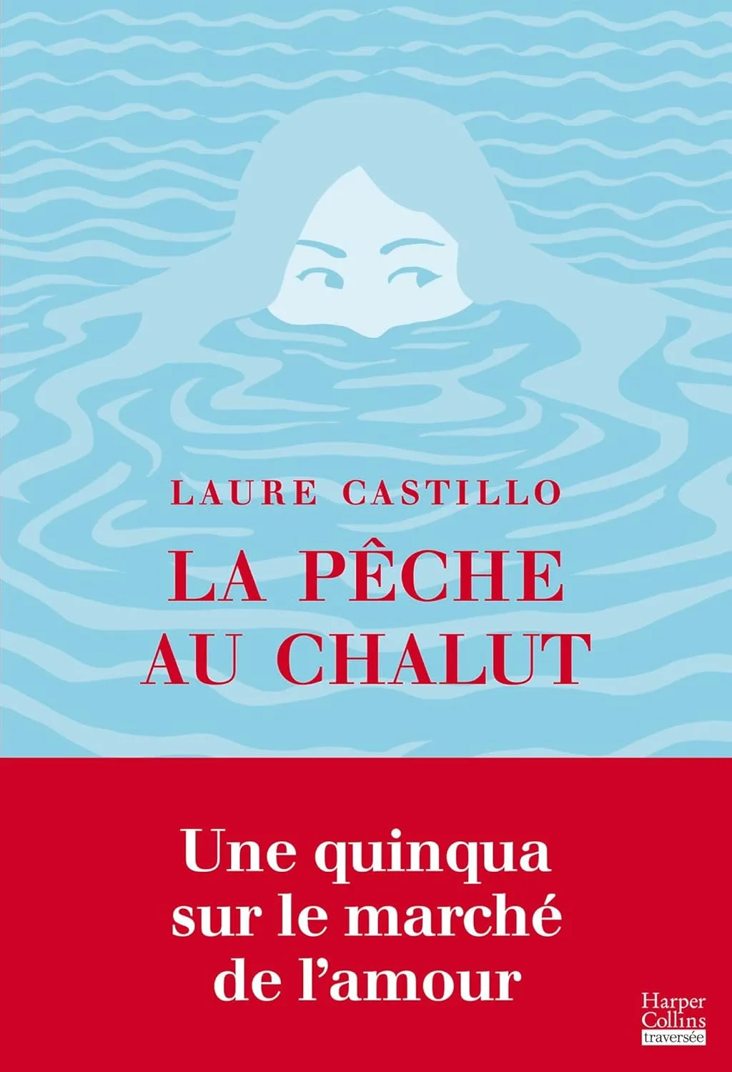 La Pêche au chalut