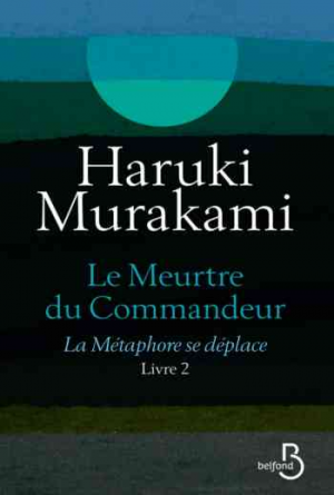 Le Meurtre du Commandeur – 2 : La Métaphore se déplace